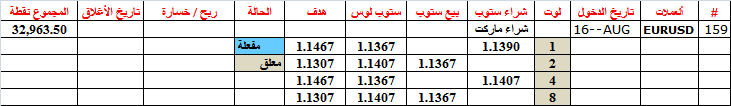 :	16-A-EUR-159.png
: 146
:	8.4 