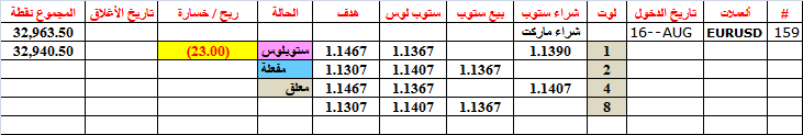 :	16-B-EUR-159.png
: 157
:	9.1 