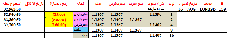 :	16-C-EUR-159.png
: 456
:	12.3 