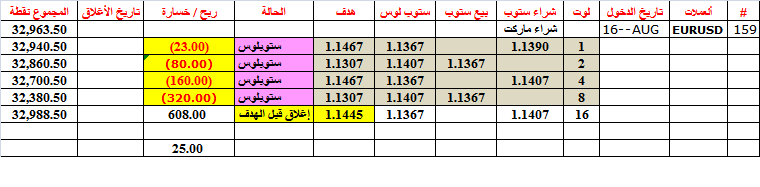 :	20-A-eur--clo--159.png
: 466
:	15.2 