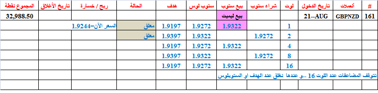 :	21-B-gbpnzd--161.png
: 54
:	12.0 