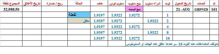 :	21-D-gbpnzd--CORR-161.png
: 84
:	11.3 