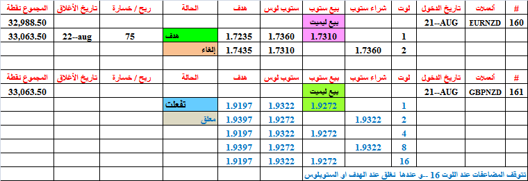 :	22-A-160 and 161.png
: 465
:	19.6 