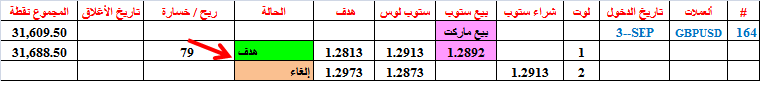 :	4-A-gbp clo 164.png
: 48
:	8.1 