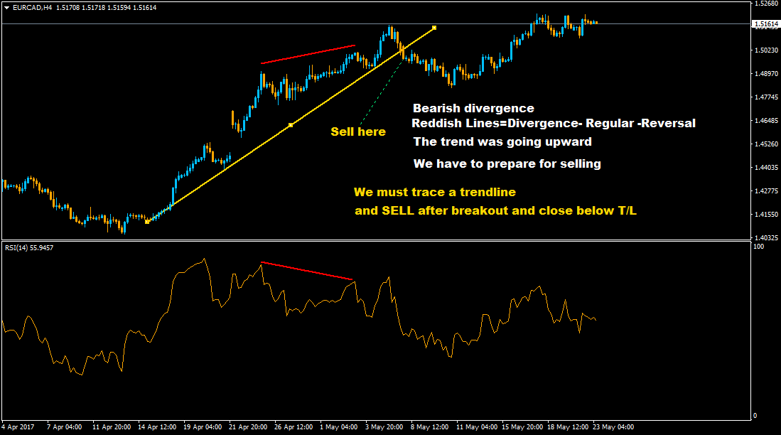 :	23--divergence for forum--2.png
: 273
:	32.4 