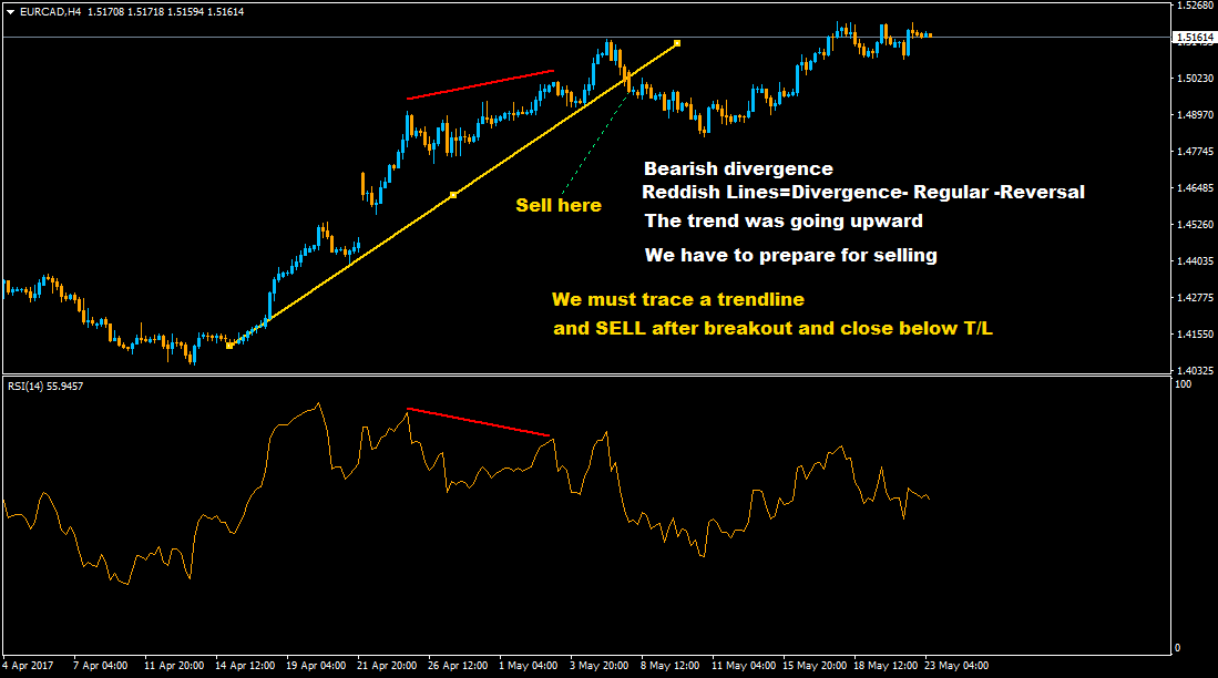 :	23--divergence for forum--2.png
: 130
:	32.4 