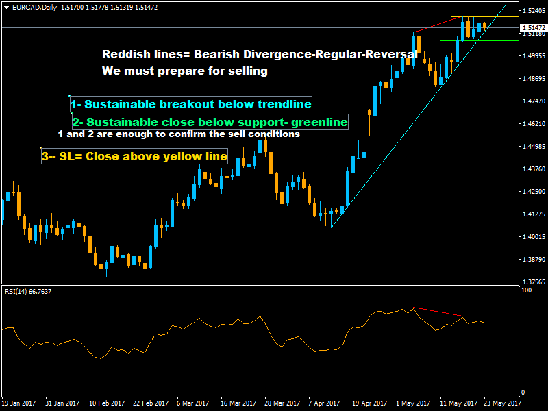 :	23--divergence for forum--3.png
: 230
:	31.3 