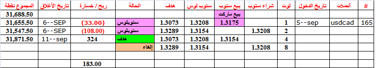 :	12-A CAD- CLO-165.png
: 394
:	12.5 
