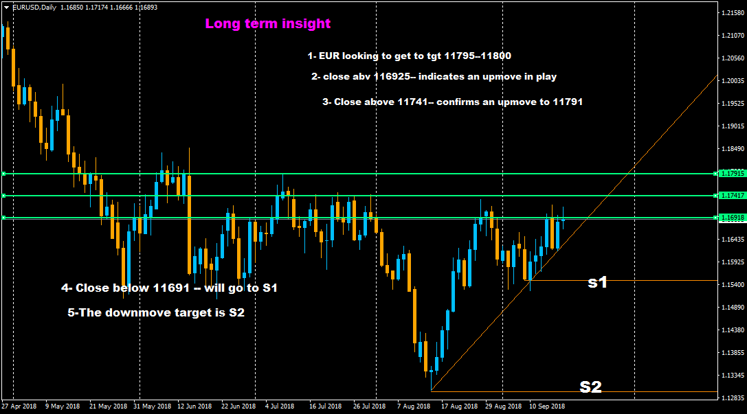 :	18-A-EURUSD INTERPRETATION.png
: 440
:	43.2 
