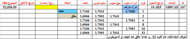 :	19-B-GBPCAD-167.png
: 124
:	11.5 