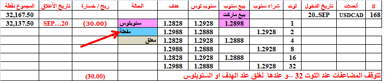 :	20-C-USDCAD-168.png
: 54
:	14.2 