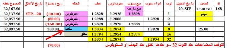 :	25-A-USDCAD-168.png
: 51
:	16.8 