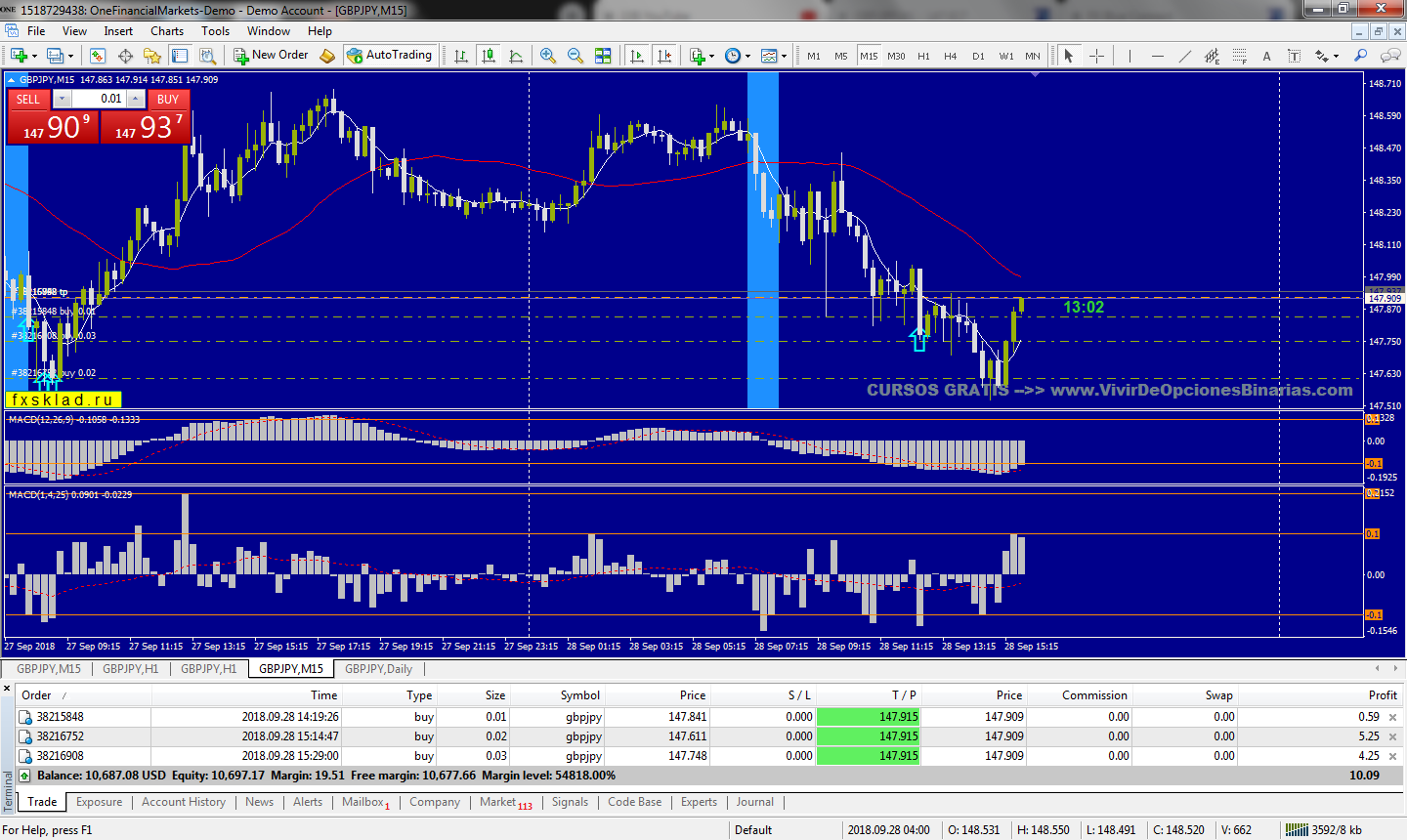 :	MetaTrader - One Financial9.png
: 798
:	154.2 