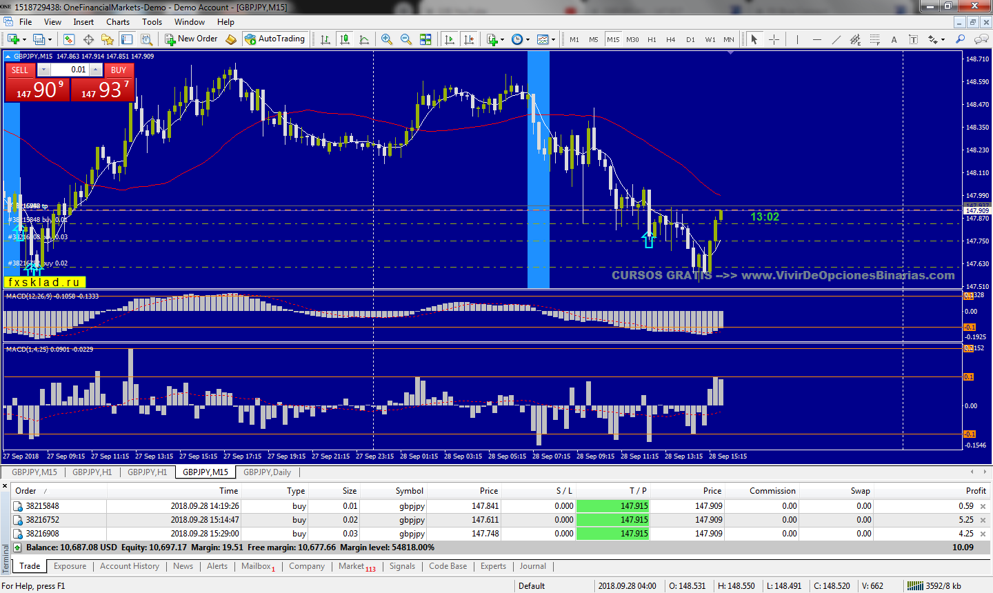 :	MetaTrader - One Financial9.png
: 86
:	154.2 