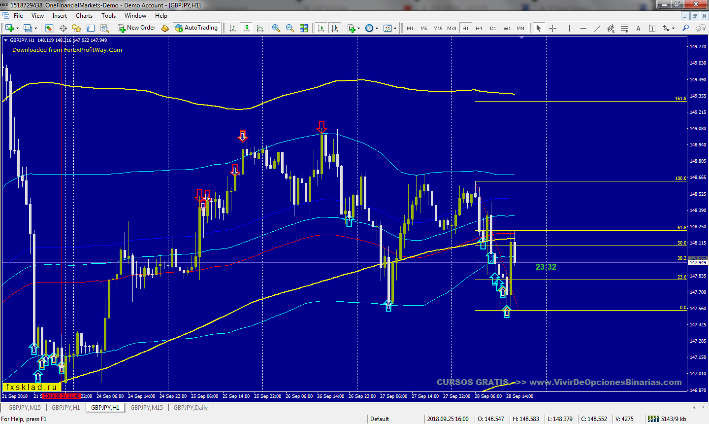 :	MetaTrader - One Financial.png
: 818
:	138.5 