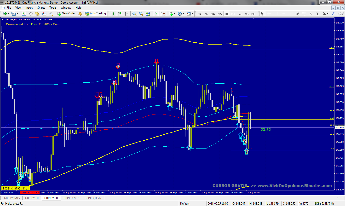 :	MetaTrader - One Financial.png
: 96
:	138.5 