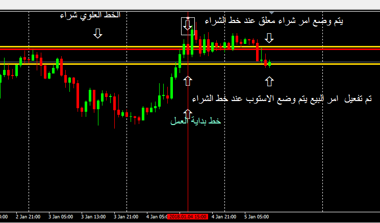 الاســـم: 7.PNG
المشاهدات: 1606
الحجـــم: 21.8 كيلوبايت