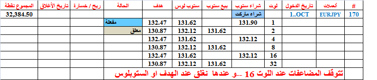 :	1-A-EURJPY-170.png
: 282
:	12.8 
