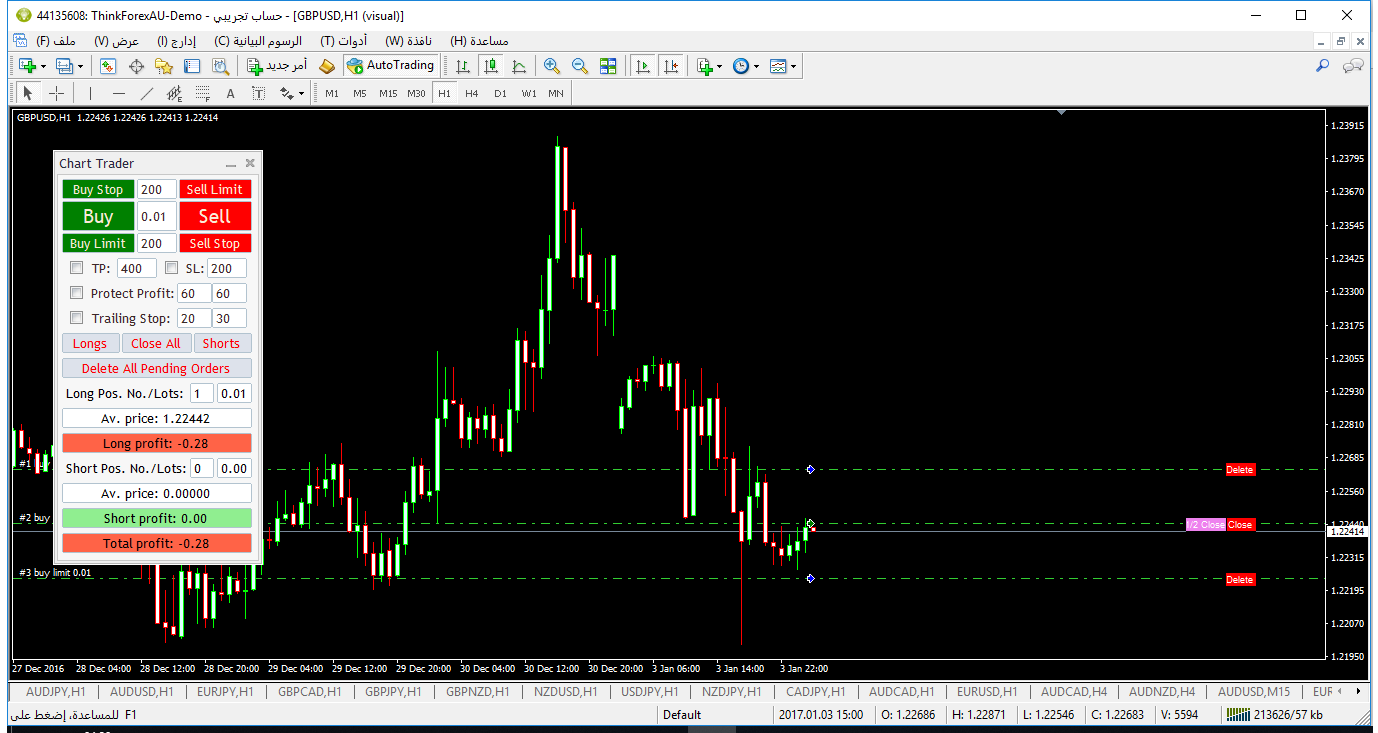 :	ThinkMarkets MetaTrader 4.png
: 250
:	84.6 