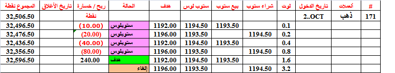 :	2-C-GOLD-CLO-171.png
: 36
:	13.7 