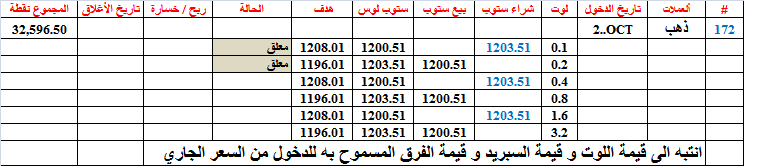 :	2-D-GOLD-172.png
: 338
:	13.1 