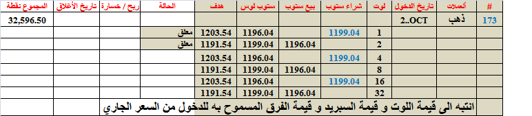 :	3-B-GOLD-PROBUS-173.png
: 76
:	14.7 