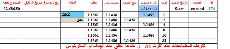 :	5-A-EUR-174.png
: 303
:	12.8 