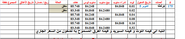 :	5-B-BRENT-175.png
: 290
:	11.8 