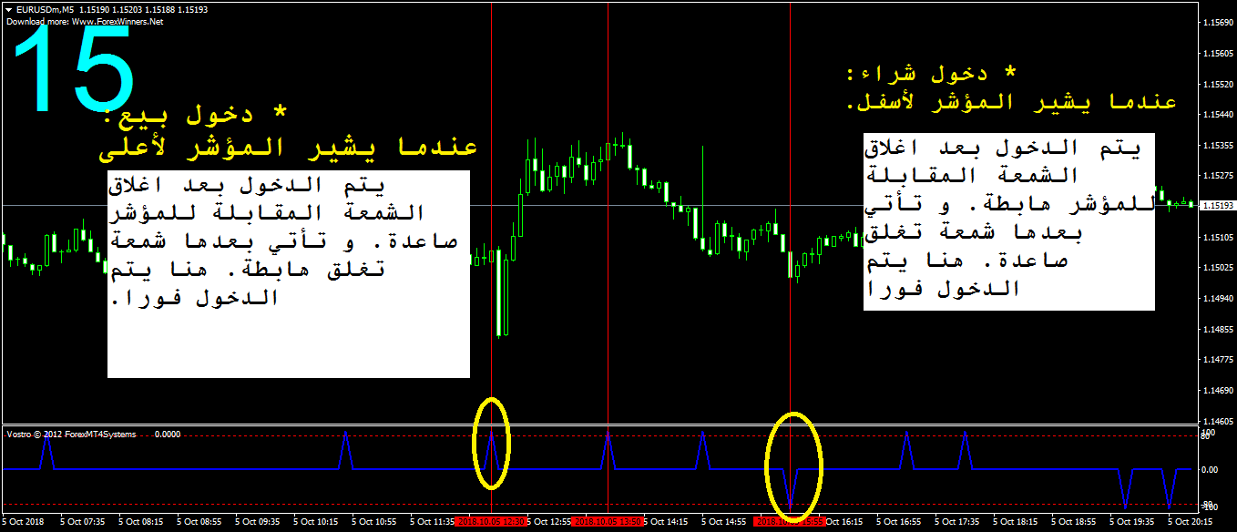 :	EURUSDmM5.png
: 373
:	51.5 