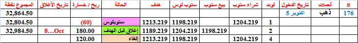 :	8D-GOLD -CLO-176.png
: 325
:	9.2 