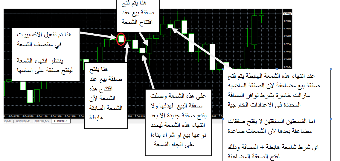 :	ahmed fx.png
: 154
:	124.7 