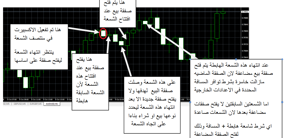 :	ahmed fx.png
: 575
:	124.7 