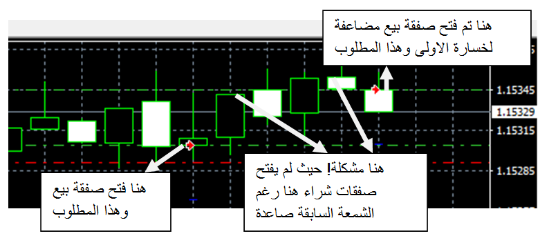 :	ahmed fx3.png
: 582
:	57.3 