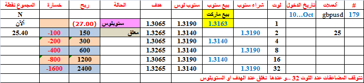 :	12-B--GBP-STAUS-179.png
: 394
:	15.6 