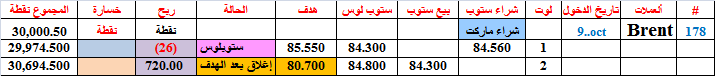 :	12-D-UKBRENT-CLO-178.png
: 380
:	8.3 