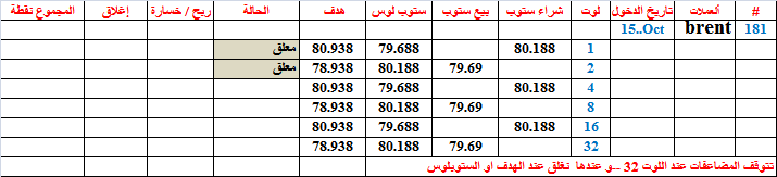 :	15-A-BRENT--181.png
: 50
:	11.7 