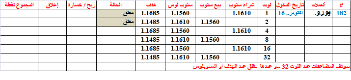 :	16-B-EUR-182.png
: 389
:	10.8 