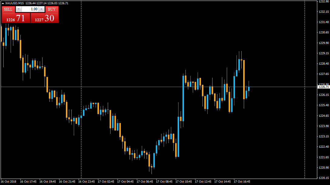 :	17-B-GOLD-LARGE SPREAD.png
: 358
:	35.0 