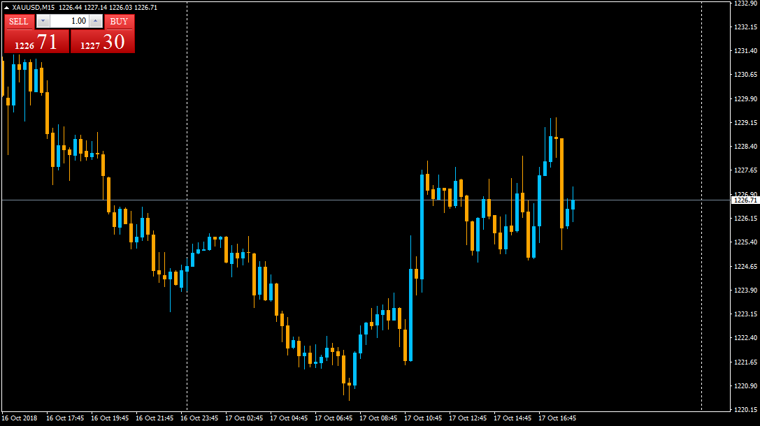 :	17-B-GOLD-LARGE SPREAD.png
: 45
:	35.0 