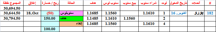 :	18-A-EUR-CLO-182.png
: 96
:	9.4 