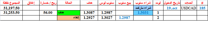:	19-D-CAD-CLOSE-185.png
: 328
:	7.4 