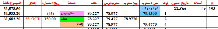 :	23-B-BRENT CLO-193.png
: 27
:	9.4 