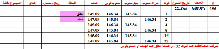 :	23-G-GBPJPY-196.png
: 36
:	10.8 