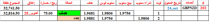 :	25-B-g-n clo-202.png
: 272
:	7.2 