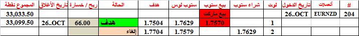 :	26-F-E-NZD-204.png
: 32
:	7.2 