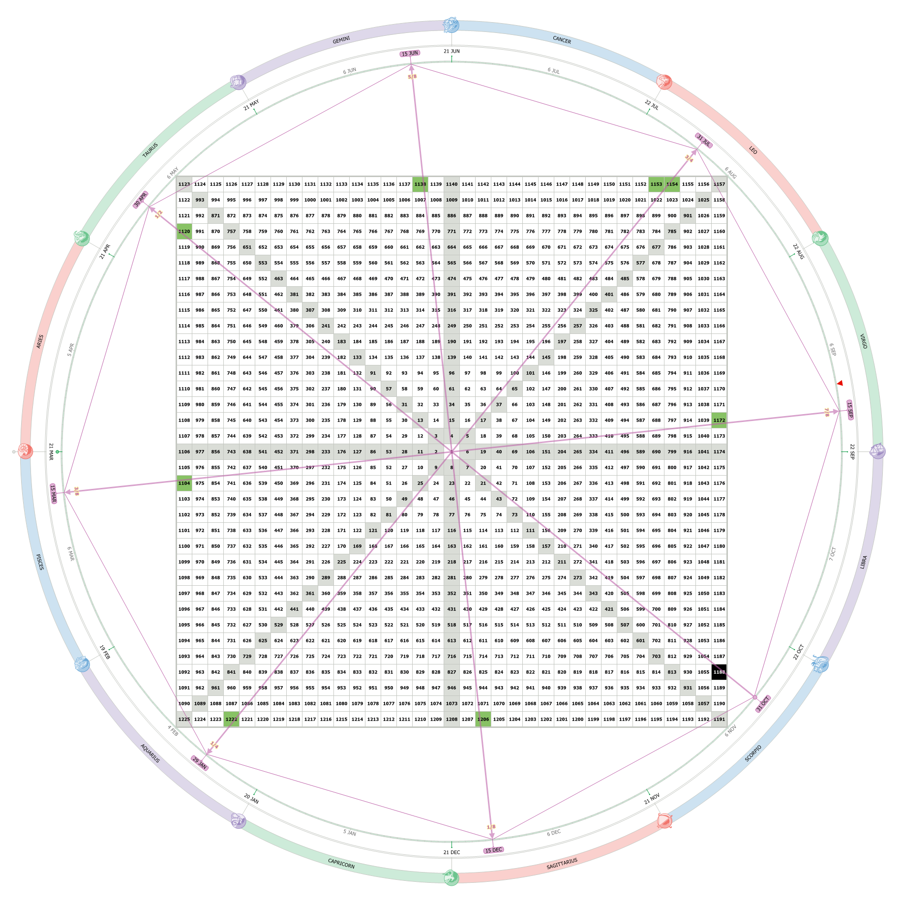 الاســـم: ajab.png
المشاهدات: 440
الحجـــم: 492.2 كيلوبايت
