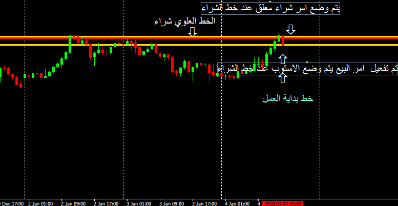 الاســـم: 4.PNG
المشاهدات: 1554
الحجـــم: 21.5 كيلوبايت