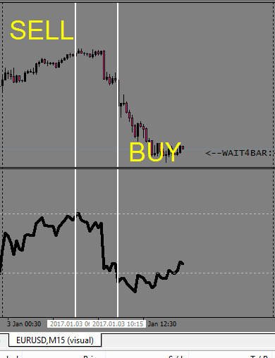 الاســـم:	RSI2.png
المشاهدات: 300
الحجـــم:	11.7 كيلوبايت