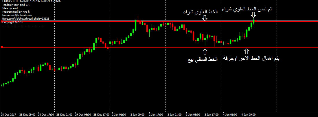 الاســـم: 2.PNG
المشاهدات: 1563
الحجـــم: 27.6 كيلوبايت