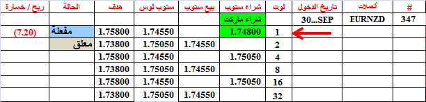 الاســـم: 30-A-eurnzd--347.png
المشاهدات: 417
الحجـــم: 10.4 كيلوبايت